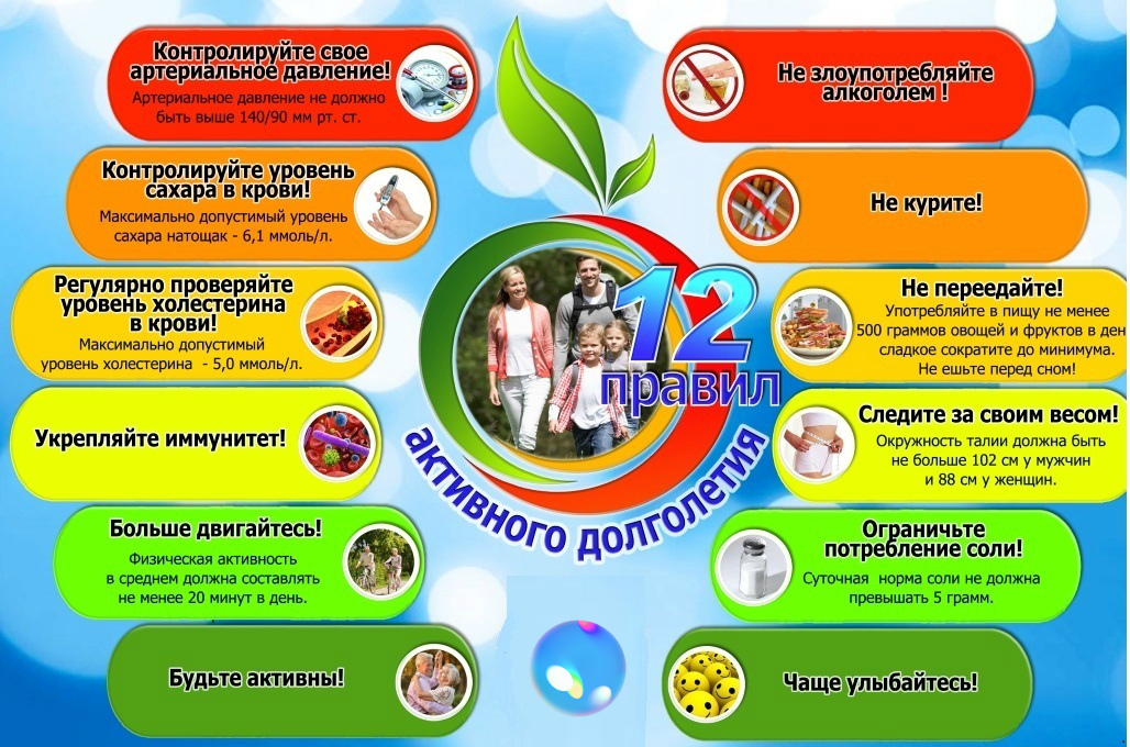 12 pravil aktivnogo dolgoletiya