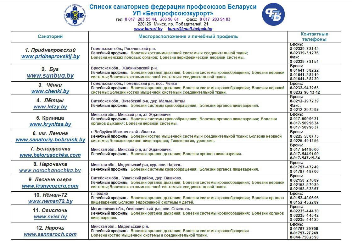  5440393138238769607 121